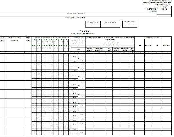 Табель Учета Рабочего Времени В Excel С Формулами