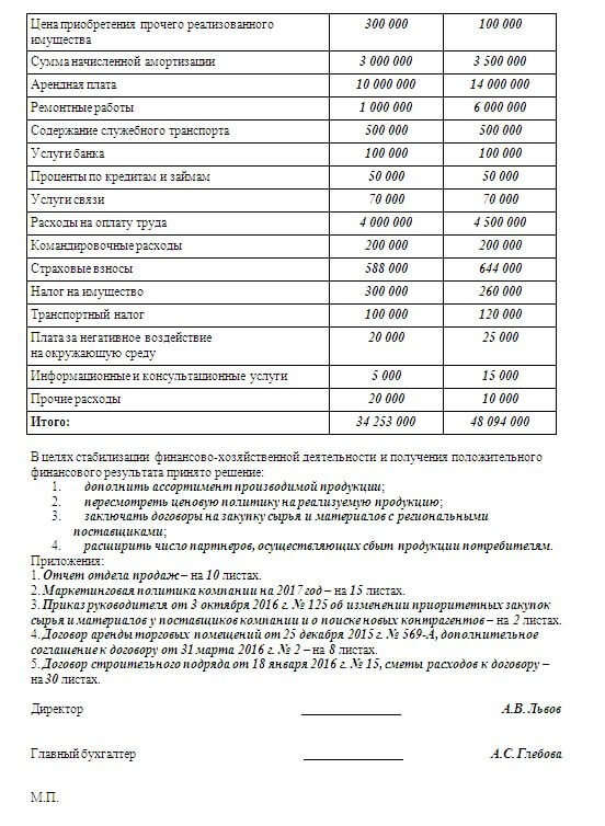 Выплаты компенсаций по вкладам фиа банкамв тольятти